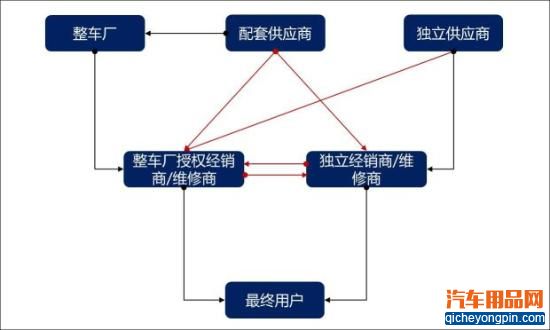 点击这里看大图