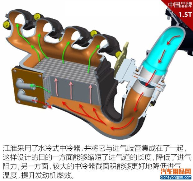 江淮汽车 瑞风S5 2015款 1.5T 手动豪华型运动版