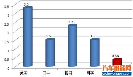 点击这里看大图