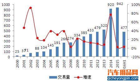 点击这里看大图