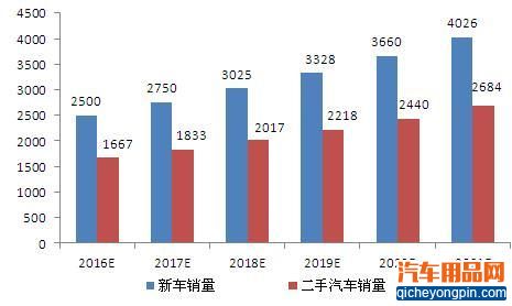 点击这里看大图